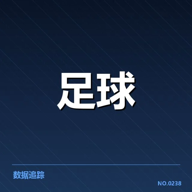 青训体系核心节点已确认的成果