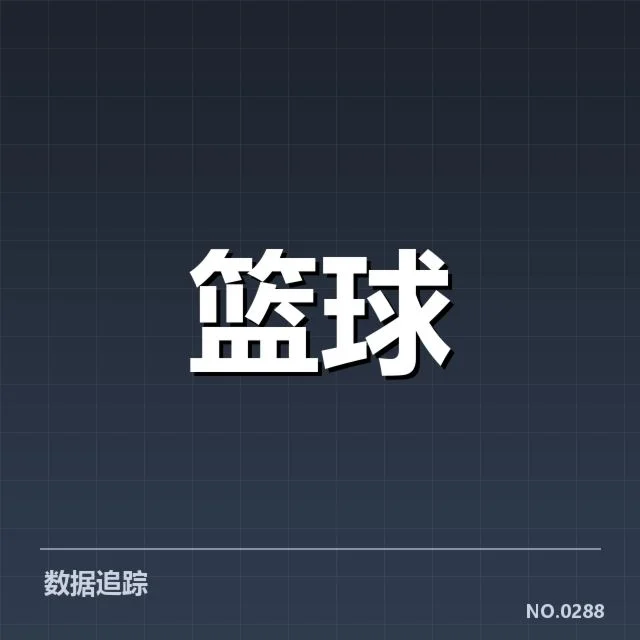 犹他爵士战术调整:球队打法何去何从